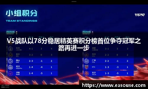 V5战队以78分稳居精英赛积分榜首位争夺冠军之路再进一步
